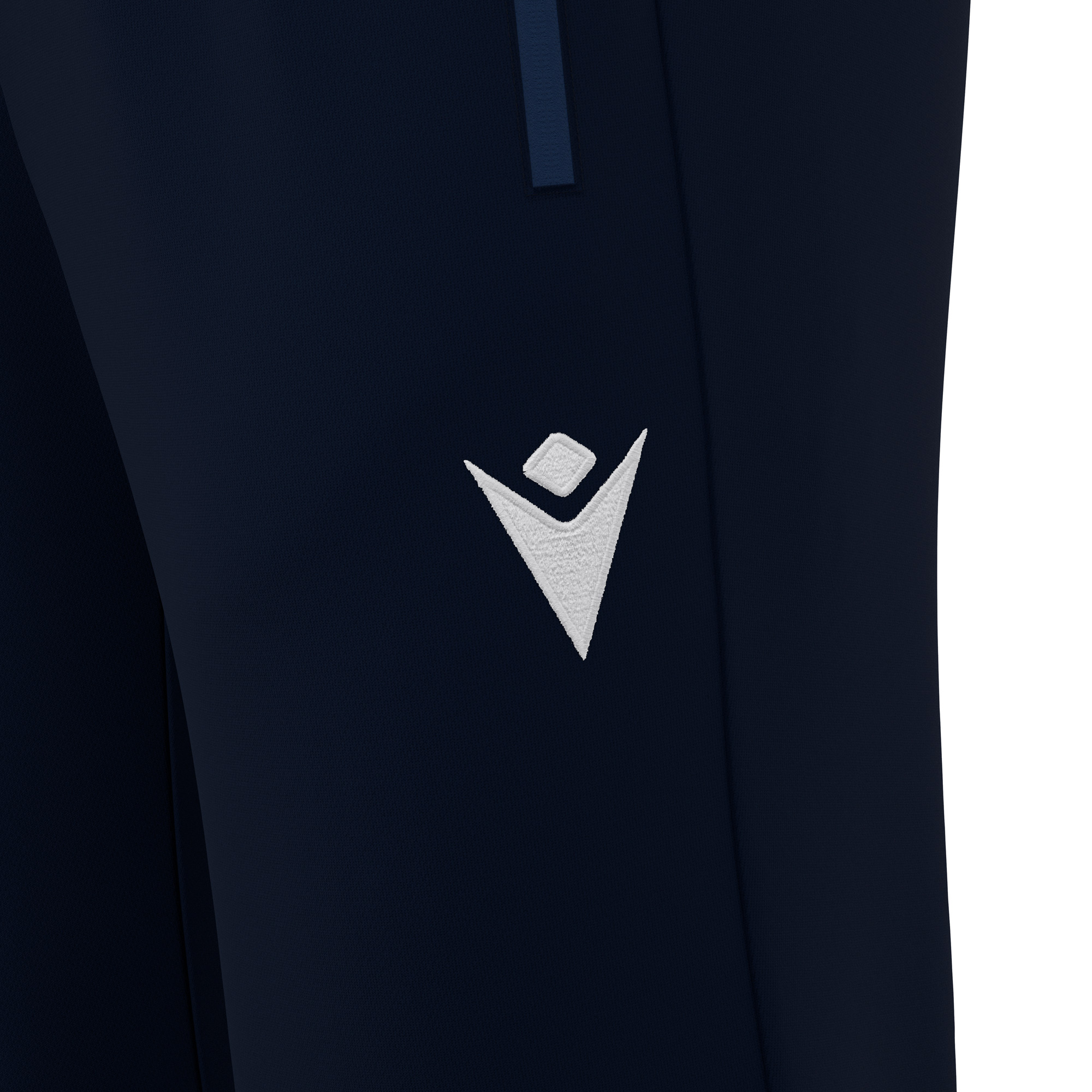 Additional product view