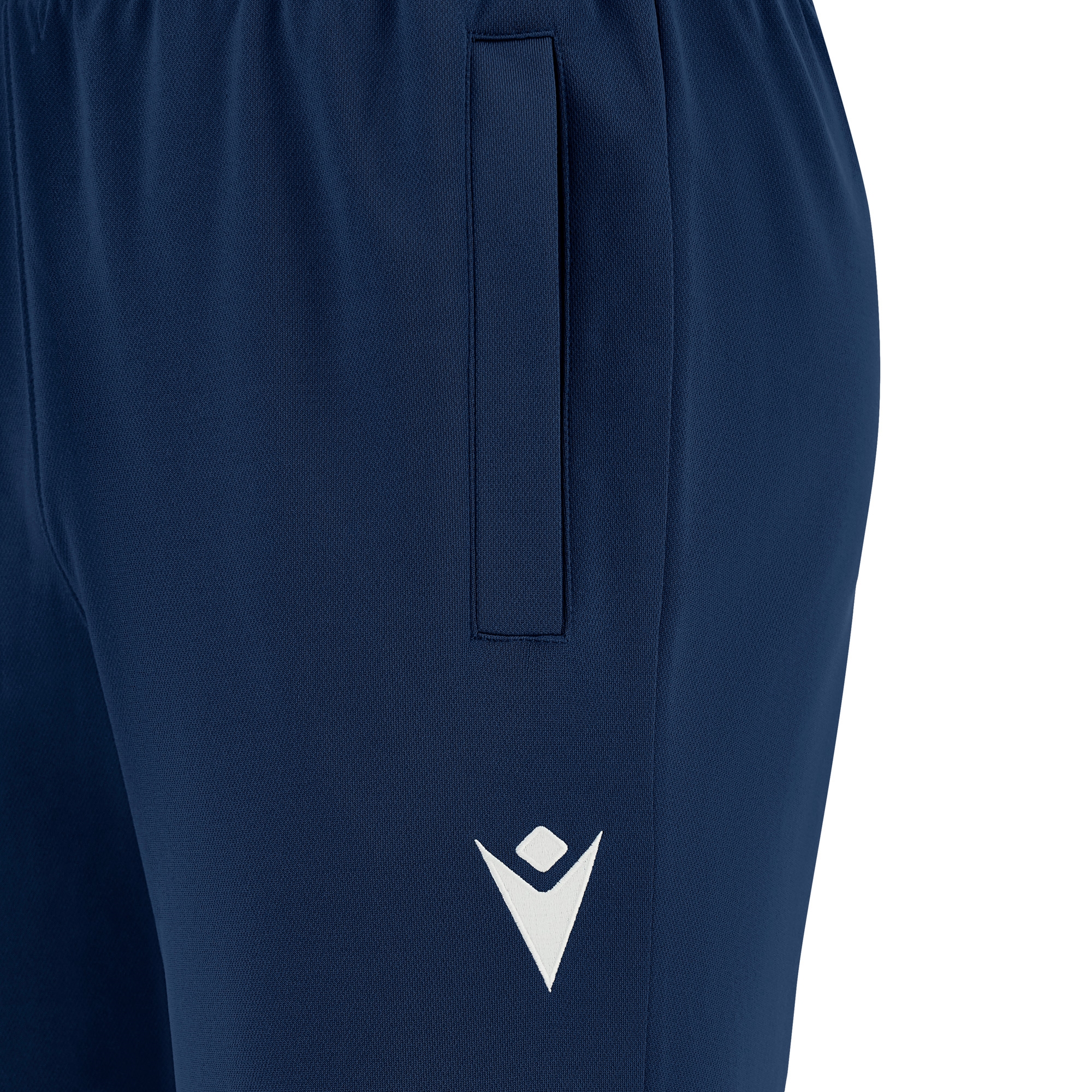 Additional product view