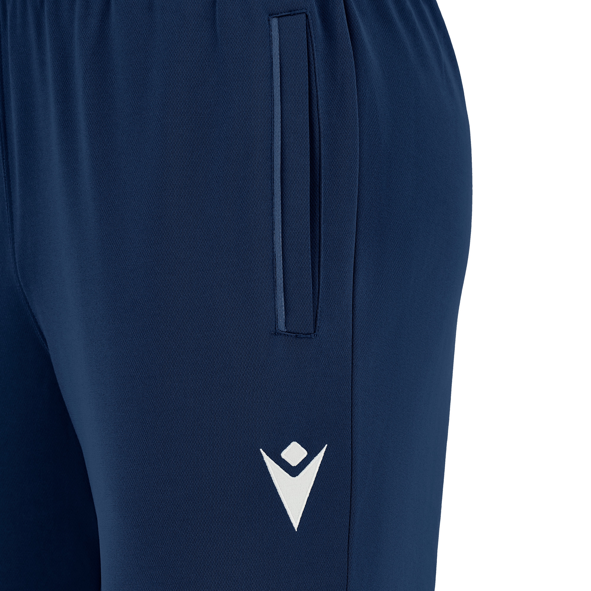 Additional product view